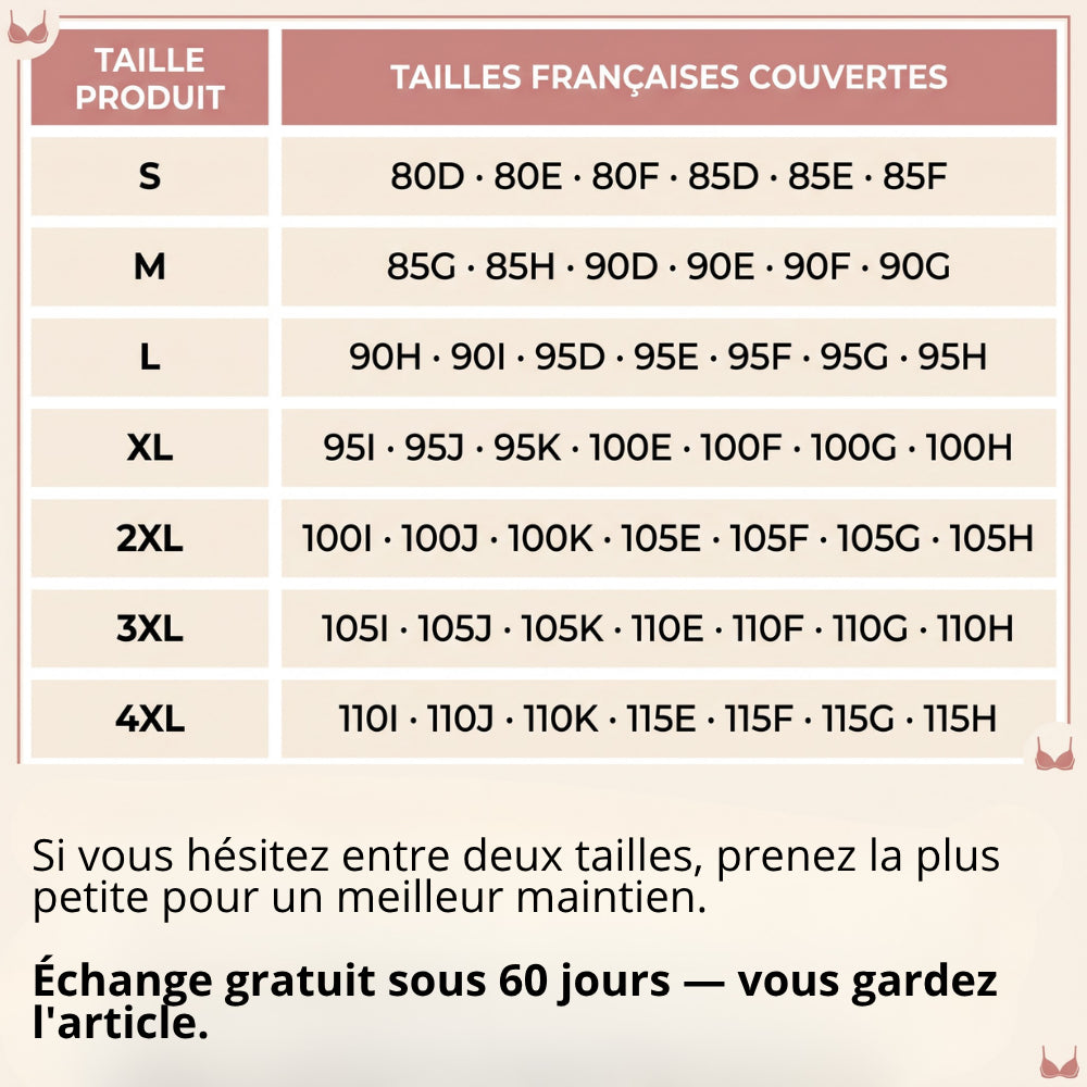 Soutien gorge à double bande