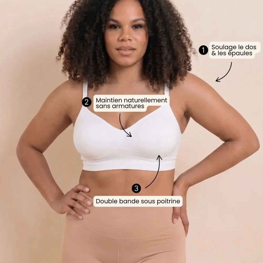 Soutien gorge à double bande